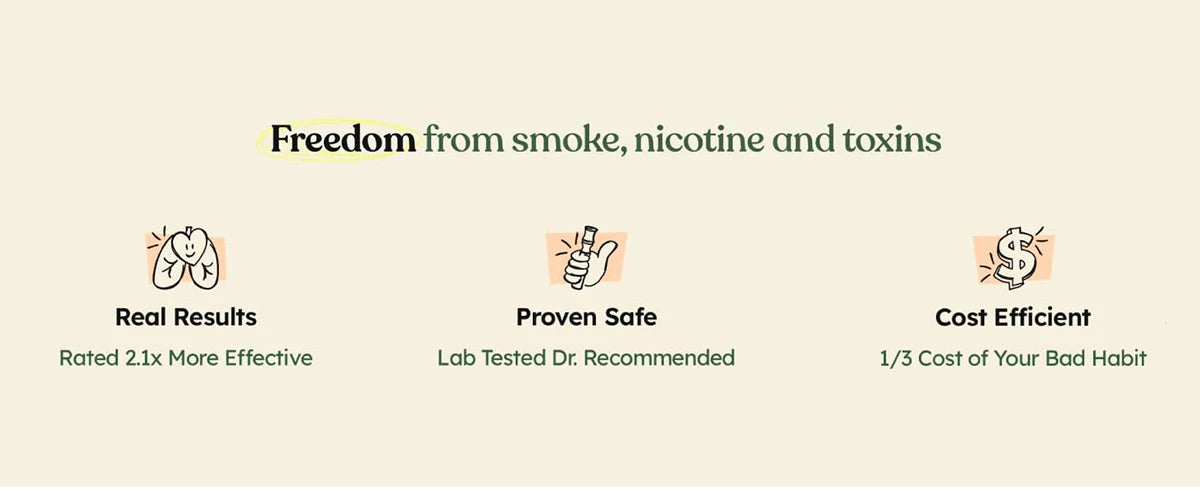 Quit Smoking Inhaler Stick Natural Flavors Stop Smoking Wood Stick Craving Relief Inhaler Smokeless Air Inhaler Aromatherapy